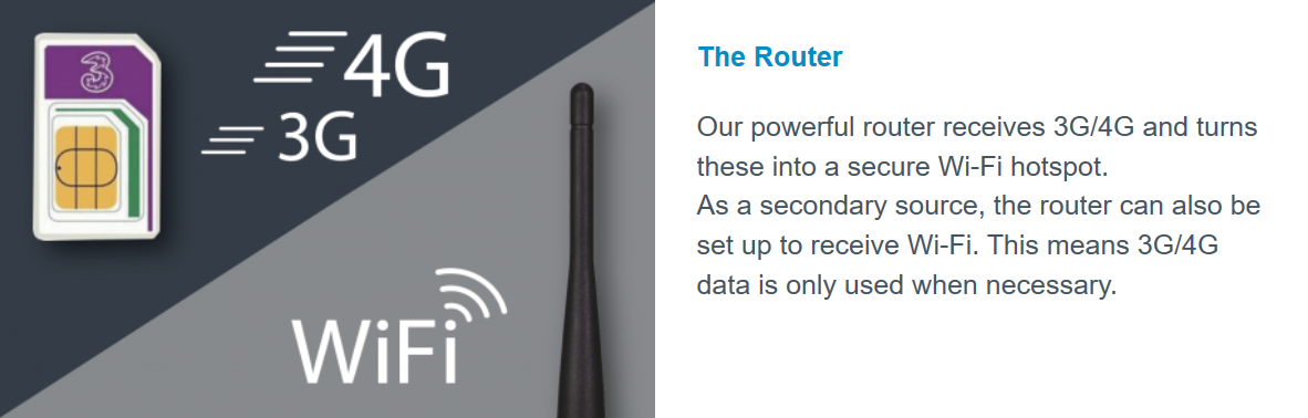 ROAM - MOBILE 3G/4G Wi-Fi SYSTEM  middle banner